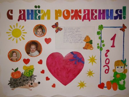 Плакат маме на день рождения