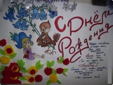 Красивые плакаты на день рождения