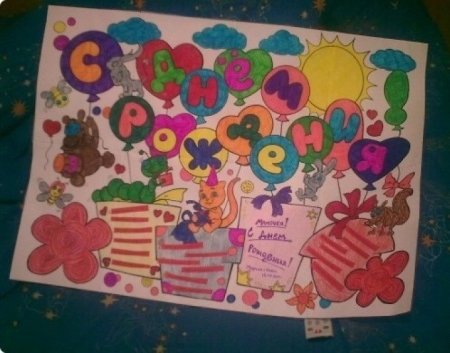 Красивые плакаты на день рождения