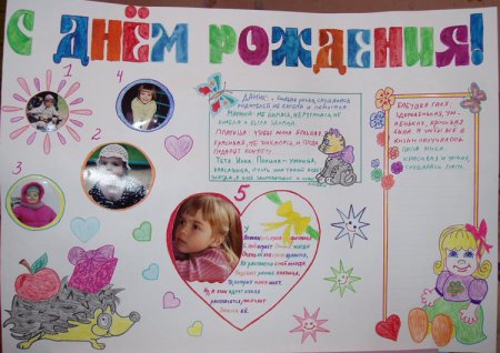 Поздравительный плакат для мамы на день рождения