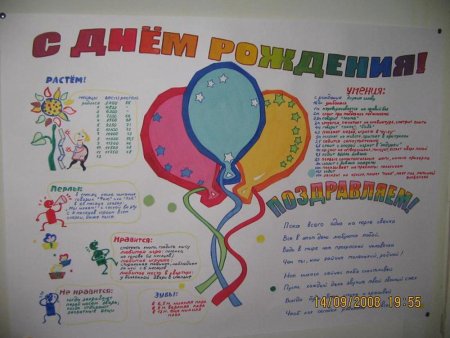 С днем рождения. Плакат