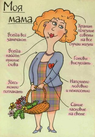 Открытка маме на др