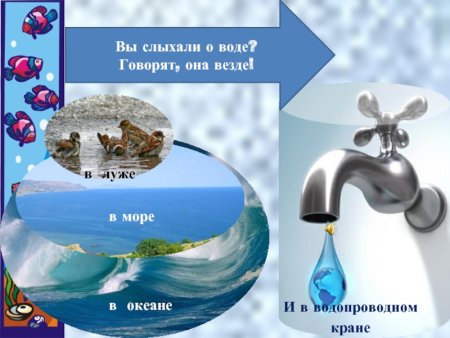 Всемирный день водных ресурсов