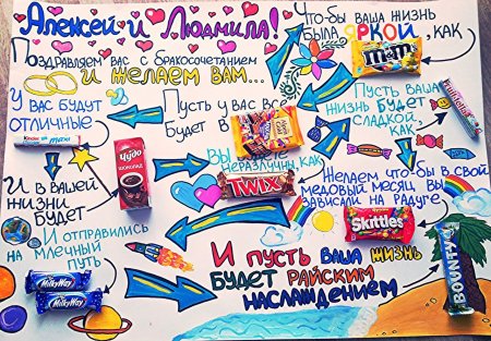 Плакат на др папе