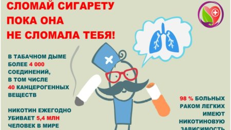 Отказ от курения рисунок