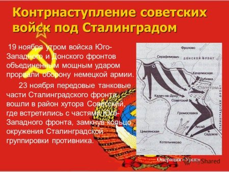 Операция Уран 19 ноября 1942