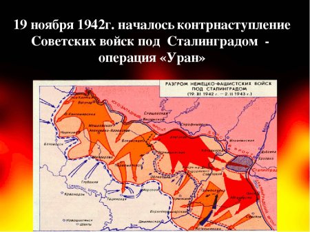 Операция Уран 19 ноября 1942