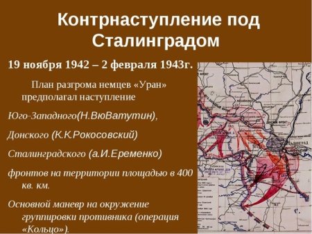 19 Ноября контрнаступление под Сталинградом