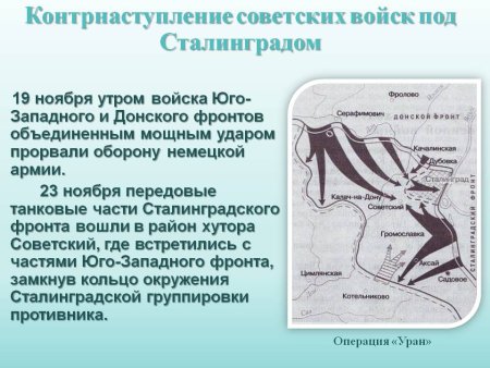 19 Ноября контрнаступление под Сталинградом