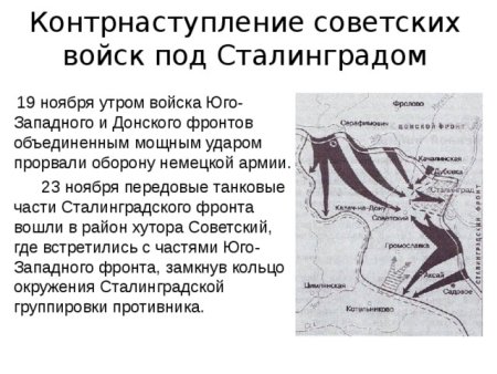 Сталинградская битва 19 ноября контрнаступление