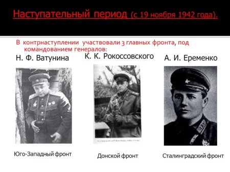 Наступление советских войск войск под Сталинградом