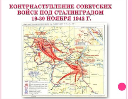 Сталинградская наступательная операция 19 ноября 1942 г 2 февраля 1943 г