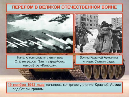 Сталинградская битва начало контрнаступления красной армии