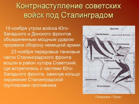 План Уран Сталинградская битва кратко