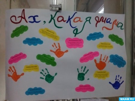 Проект о Дню матери в младшей группе