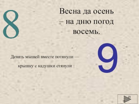 Иллюстрации к пословицам с цифрами
