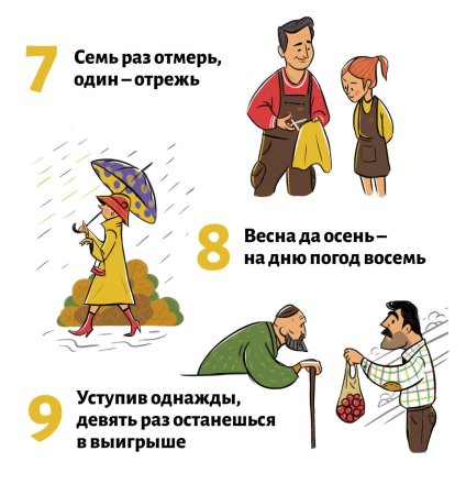 Весна да осень на Дню погод восемь