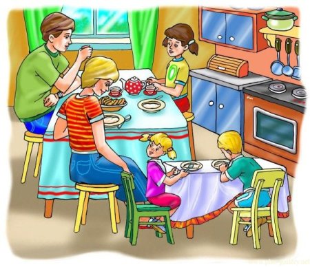 Сюжетная картина семья для дошкольников