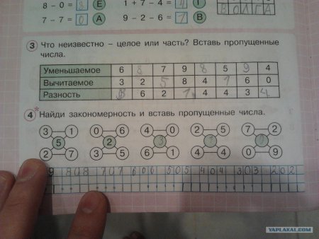 Найди закономерность и вставь пропущенные числа