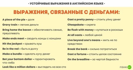 Устойчивые выражения в английском языке список