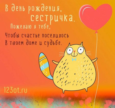 Рисунок на день рождения подруге
