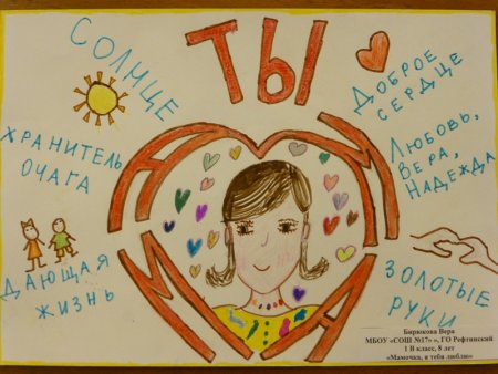 Конкурс рисунков мама я тебя люблю