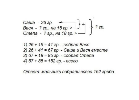 Задачи по математике 4 класс с решением