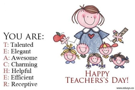 Тема День учителя: праздник и поздравления на английском языке – Онлайн Курс Английского Языка