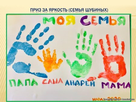 Конкурс детских рисунков