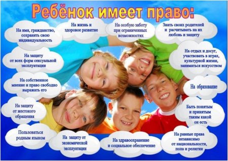 День защиты прав ребен