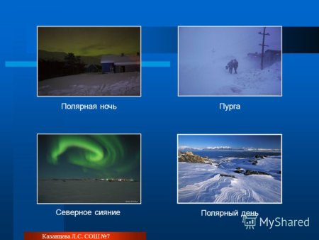 Полярный день и Полярная ночь