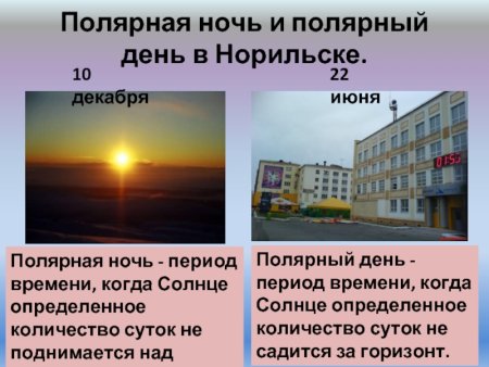 Даты полярной ночи в Норильске
