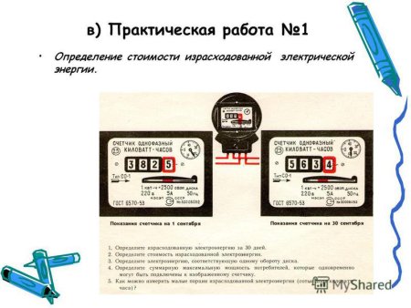 Счетчик КВТ
