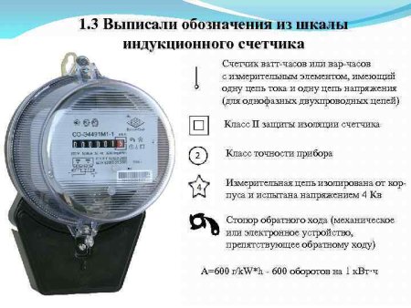 Электросчётчик со-и449 класс точности измерений