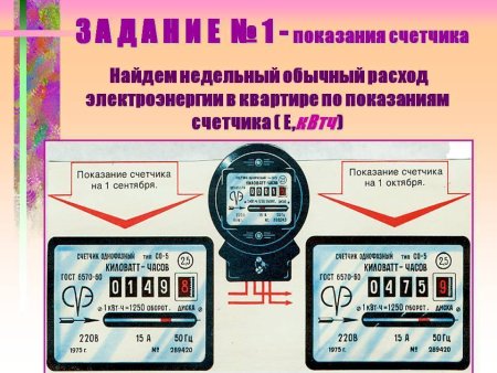 Как рассчитать счетчик электроэнергии