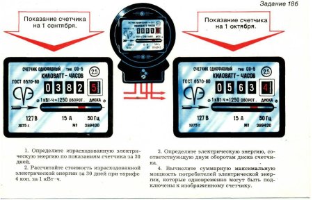 Как считать показания счетчика электроэнергии правильно