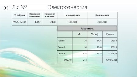 Начальные показания счетчика это
