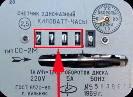 Как правильно считать счетчик электроэнергии