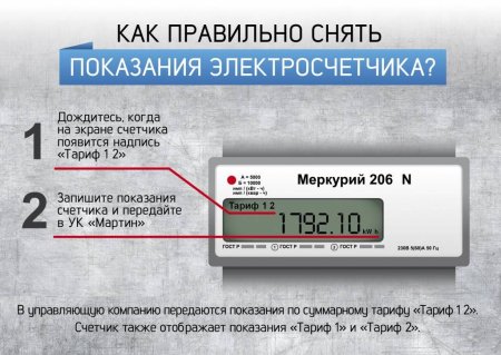 Показания счетчиков электроэнергии т т1 т2