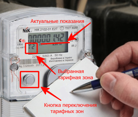 Электрический счетчик показания т1 т2