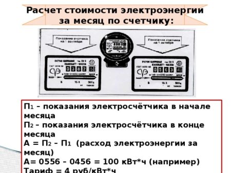 Как посчитать счетчик на электричество