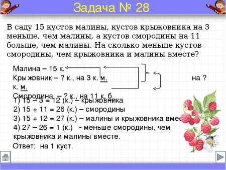 За альбом для рисования краски и кисточку Ира