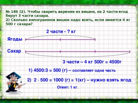Оценка 2 в тетради
