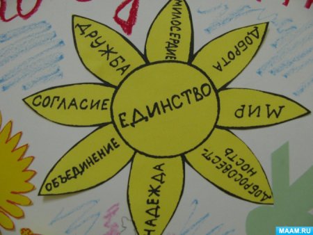 День народного единства плакат
