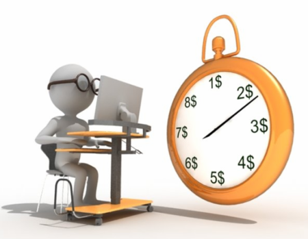 Нормирование труда человечки