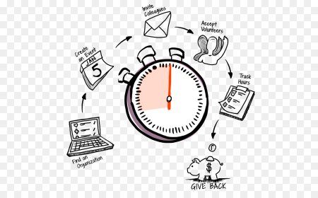 Тайм менеджмент иллюстрация