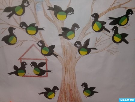 Синичкин день занятие в средней группе