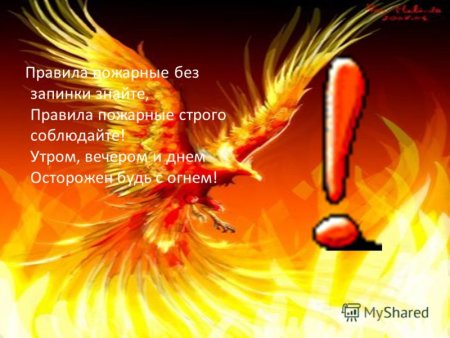 Рисунок на тему осторожно огонь