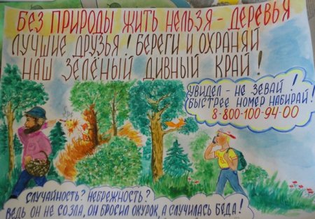 Плакат природа