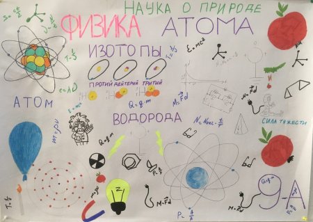 Плакат на тему физика